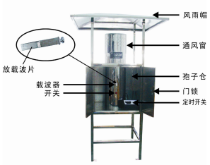 1618796430282727.jpg 孢子捕获仪.jpg